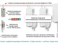 Jak podłączyć domofon Cyfral 2-przewodowy? Prosty poradnik krok po kroku