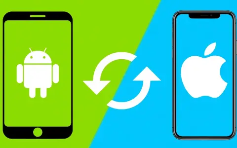 Przesyłanie zdjęć z iPhone na Android: Jak to zrobić?