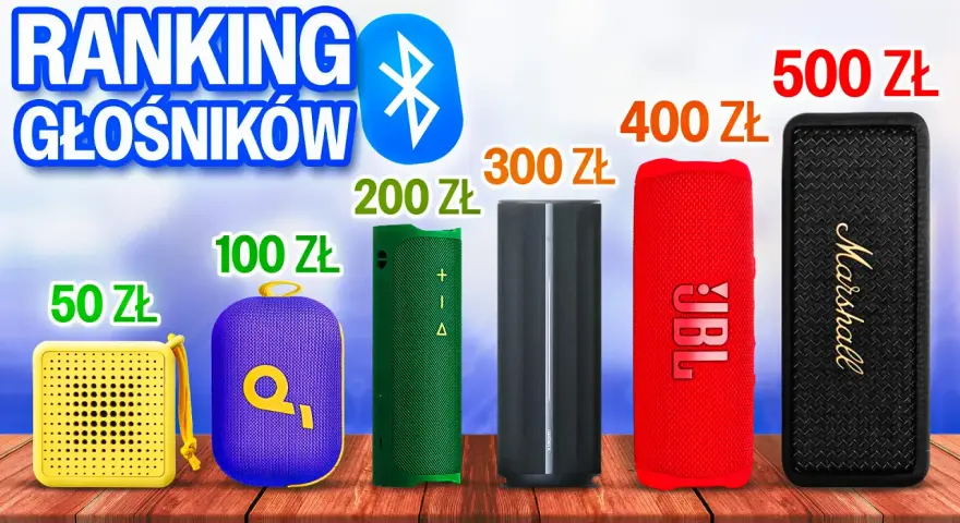 Głośnik Bluetooth do 150 zł: Ranking TOP modeli i poradnik wyboru